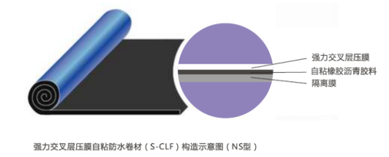 技术进步奖 || 卓宝五获一等奖