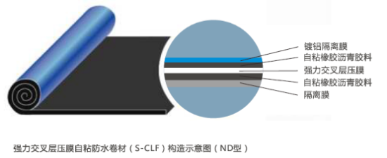 技术进步奖 || 卓宝五获一等奖