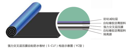 技术进步奖 || 卓宝五获一等奖