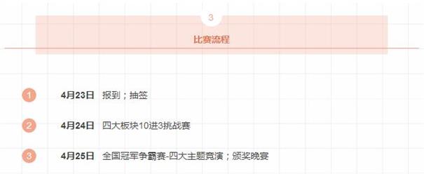 你猜，谁将问鼎首届“卓宝杯”演讲大赛冠军？