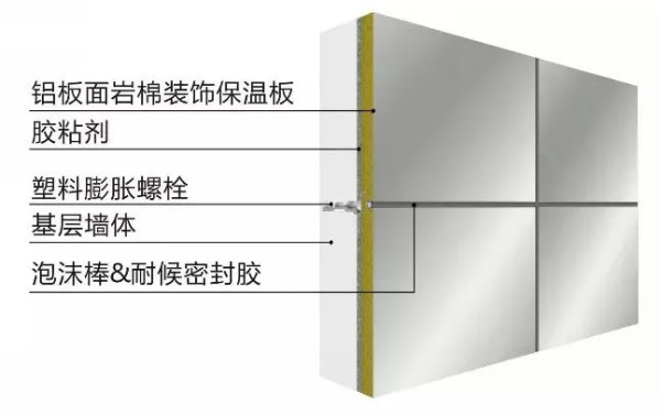 地产界“奥斯卡金奖”建筑穿上卓宝打造“外衣”